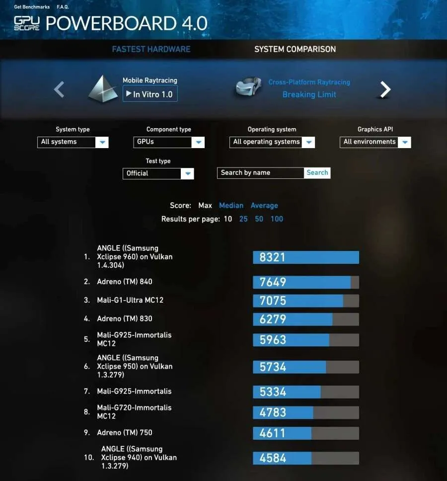 Samsung Galaxy S26 Ultra with new selfie camera and new AI photo features 8 Samsung Exynos 2600 Raytracing